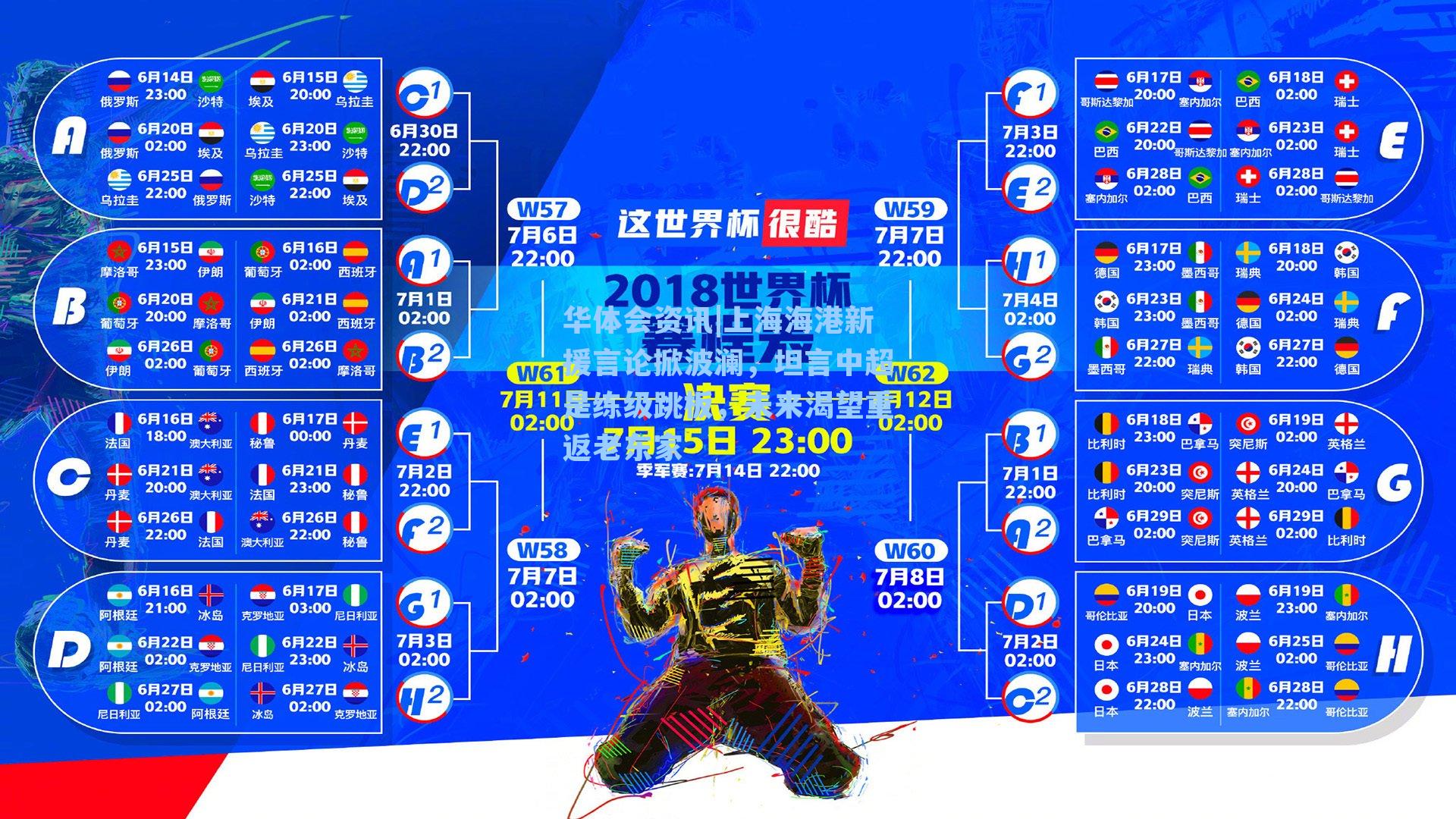 上海海港新援言论掀波澜，坦言中超是练级跳板，未来渴望重返老东家